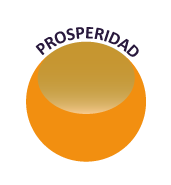 Prosperidad