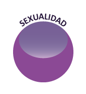 Sexualidad